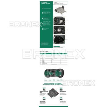 Захист двигуна Захист двигуна, КПП Hyundai Elantra MD Bronex Premium - фото 1