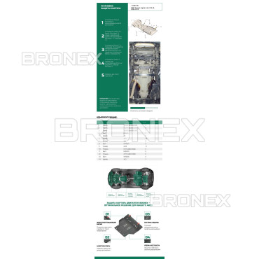 Захист двигуна Захист двигуна, КПП, радіатора GMC Canyon Bronex Premium - фото 1