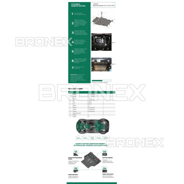 Захист двигуна Захист двигуна, КПП, радіатора Mitsubishi Outlander XL 2005-2012 Bronex Standard - фото 2