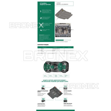 Захист двигуна Захист двигуна, КПП, радіатора Toyota RAV 4 III Bronex Premium - фото 1