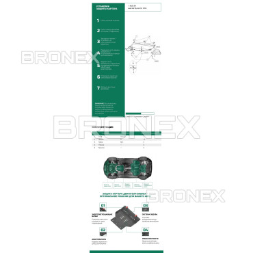 Защита двигателя Защита двигателя, радиатора Audi A4 B5 - Audi A6 C5 Bronex Premium  - фото 1