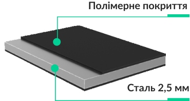 захист bronex серії стандарт